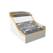 Erosion Control Pavement, Pavement for Ponds and Banks